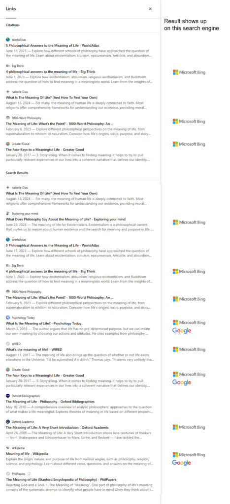 A lot of the results SearchGPT returns is very similar to Bing's results.